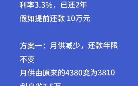 房贷能贷30年？别被“最长年限”忽悠了，这3个隐形门槛才最关键