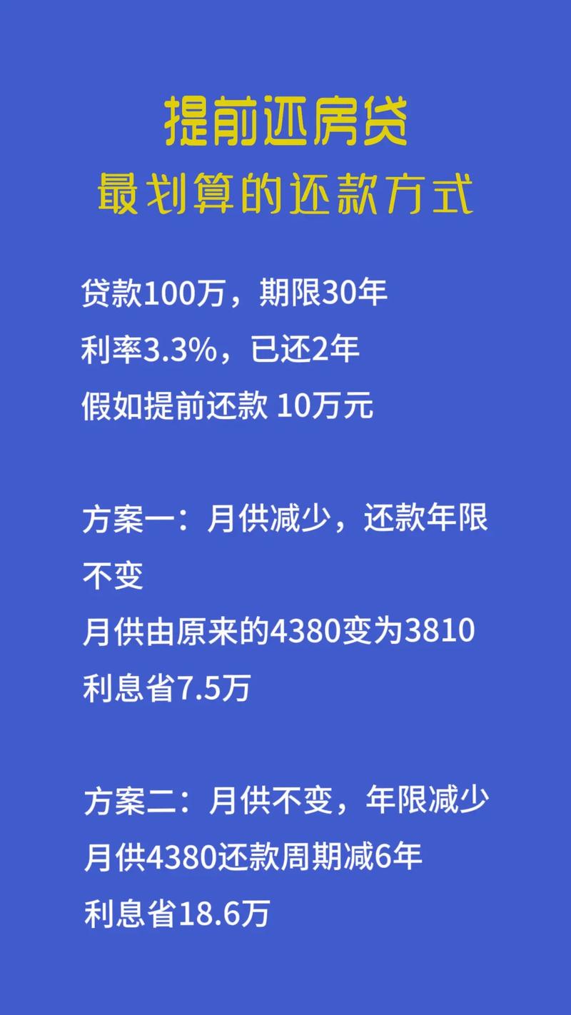 房贷能贷30年？别被“最长年限”忽悠了，这3个隐形门槛才最关键