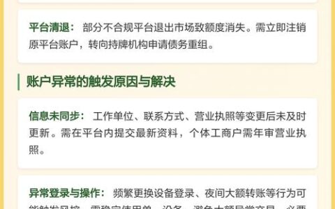 那些突然“消失”的网贷公司，你的钱还能回来吗？