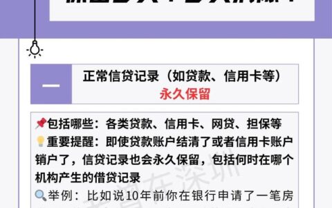 平安车主贷秒拒？征信上这几个字可能就是“死穴”