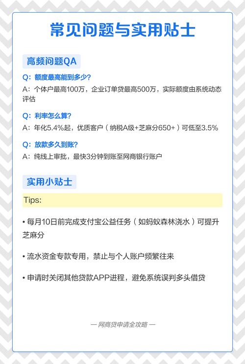 网商贷“秒还秒借”？别被套路了，真实体验告诉你这坑有多深