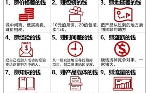 信息差还能赚？别只盯着“倒卖”，真正的暴利在“认知变现”