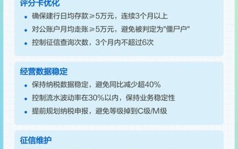 小微企业贷款被拒？90%的老板都死在这3个“隐形门槛”上