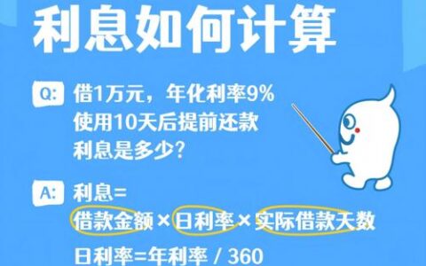 急用钱别乱点！2026年真正靠谱的借钱平台清单，手慢无
