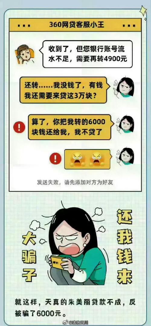 急用钱别乱点！这些网贷坑比高利贷还狠，老手才懂的“保命”姿势