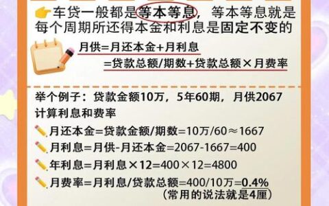 车贷利息到底多高？4S店说“低息”背后，你算过这笔账吗？