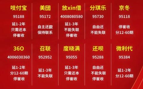 急用钱选哪个网贷平台才不踩坑？真实血泪经验大公开