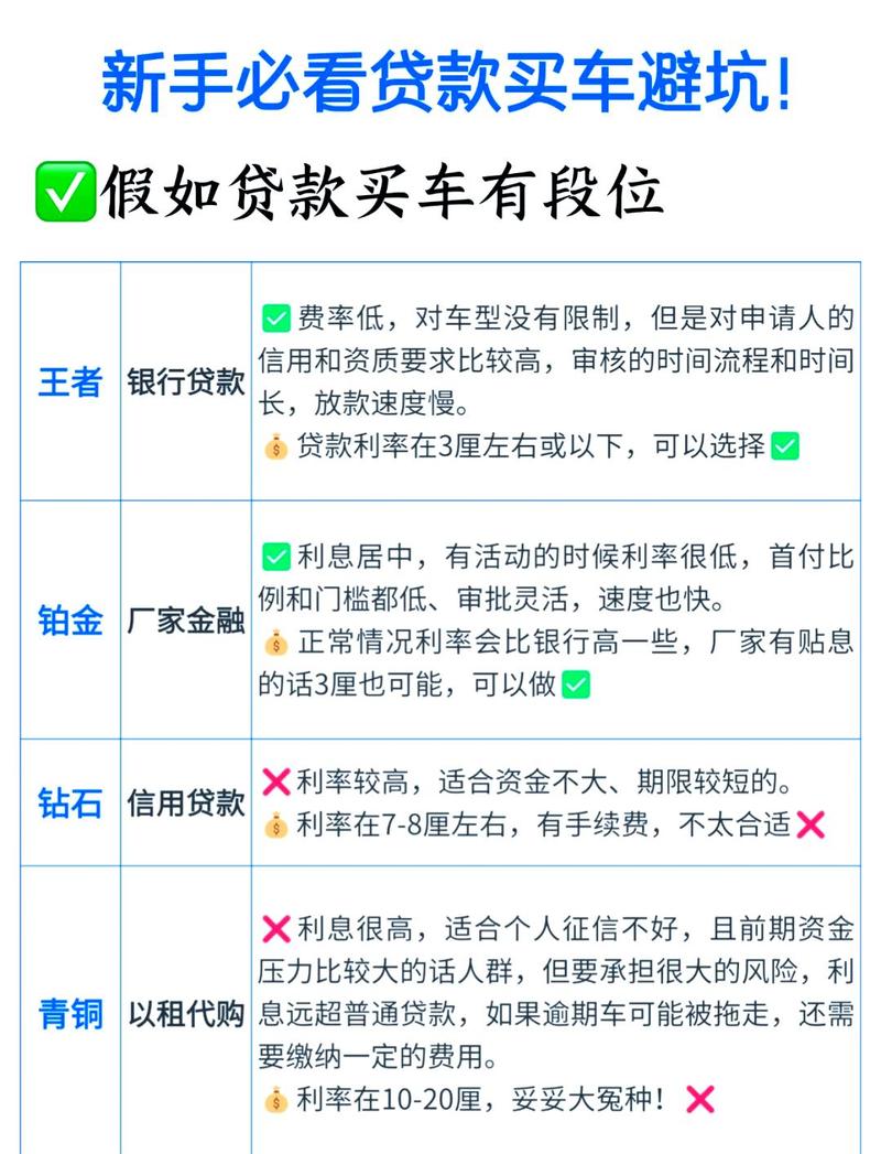 四川佳物小贷：是“救急”还是“坑人”？老玩家实测避坑指南