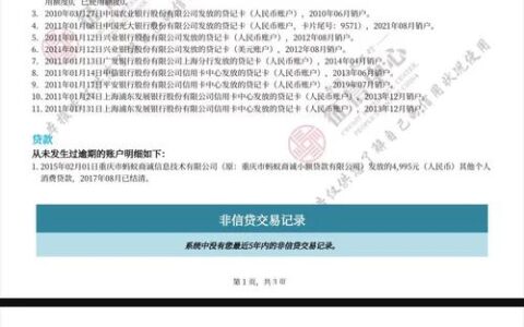 借呗晚还10天，征信报告真会“变黑”？别慌，先看清这几点