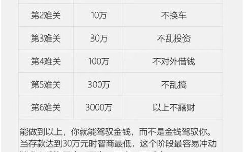 小满金融App下载踩坑实录：是救命稻草还是新债陷阱？