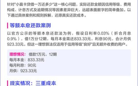小赢卡贷APP真能下？别急，先看清这几点再掏钱