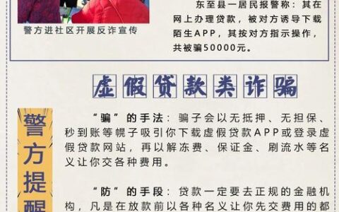 急用钱时，这些网贷平台真的能秒批？别被“下款快”骗了！