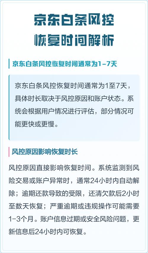 京东白条突然还不上？别慌，这几个“救命”操作比硬扛强