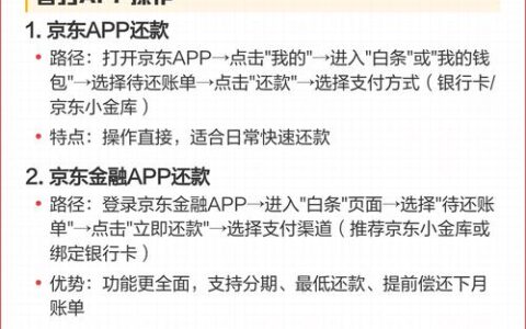 开通京东白条，到底是“救命稻草”还是“征信刺客”？