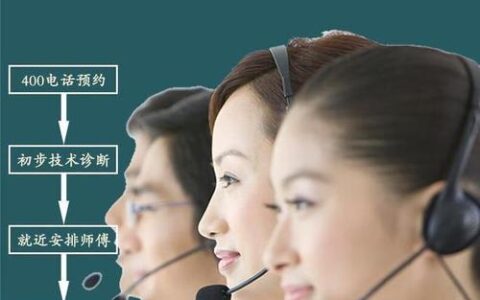 还呗客服打不通？别慌，这几个“隐藏”通道比直接找人工更管用