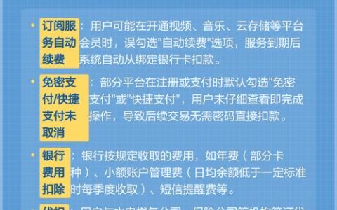 看到“特约正扬”扣款慌了？别急着骂，这可能是你忘了的某张卡在自动还款
