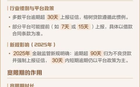 榕树贷款到底好不好过？别被“秒批”忽悠了，真实门槛在这