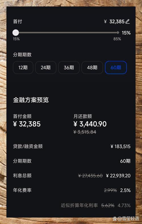 小米金融“呗”还在用？2026年最新实测：额度、利息与提额真相大揭秘