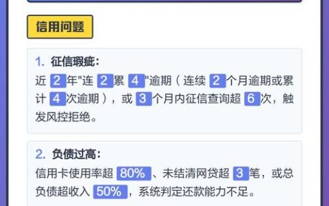 买房贷款被拒？这些“隐形门槛”90%的人根本没注意到！
