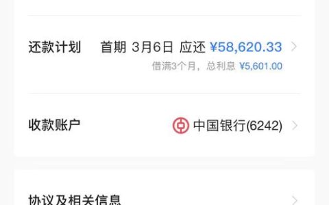 放心借额度被降了？别慌，这几招“养号”真能救回来