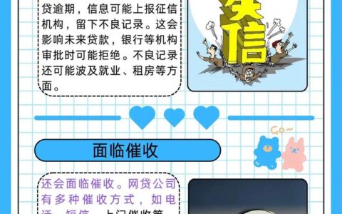 60期分期到底是不是坑？揭秘那些“正规”网贷的真相