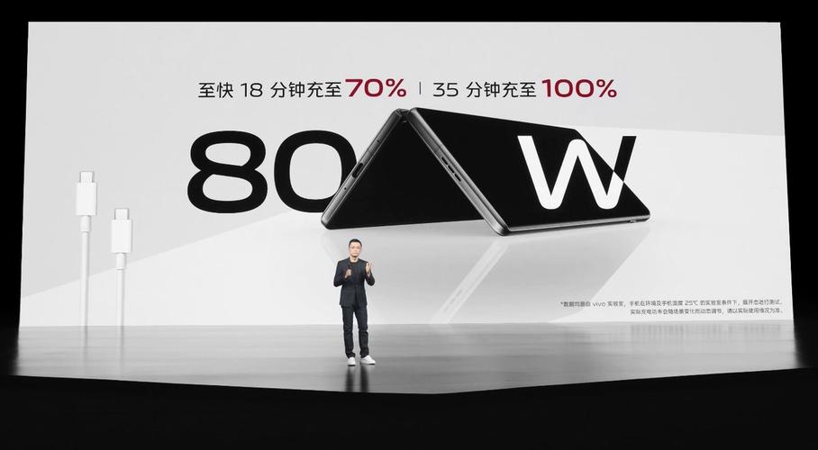 丰融借钱和vivo钱包，到底谁才是真香？别被高额度忽悠了！