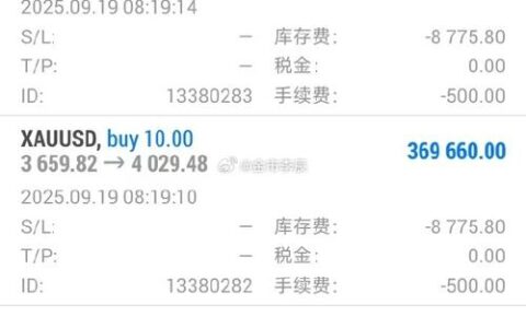 乐分易10万60期月供多少？别被“低息”忽悠，算完这笔账我直接懵了
