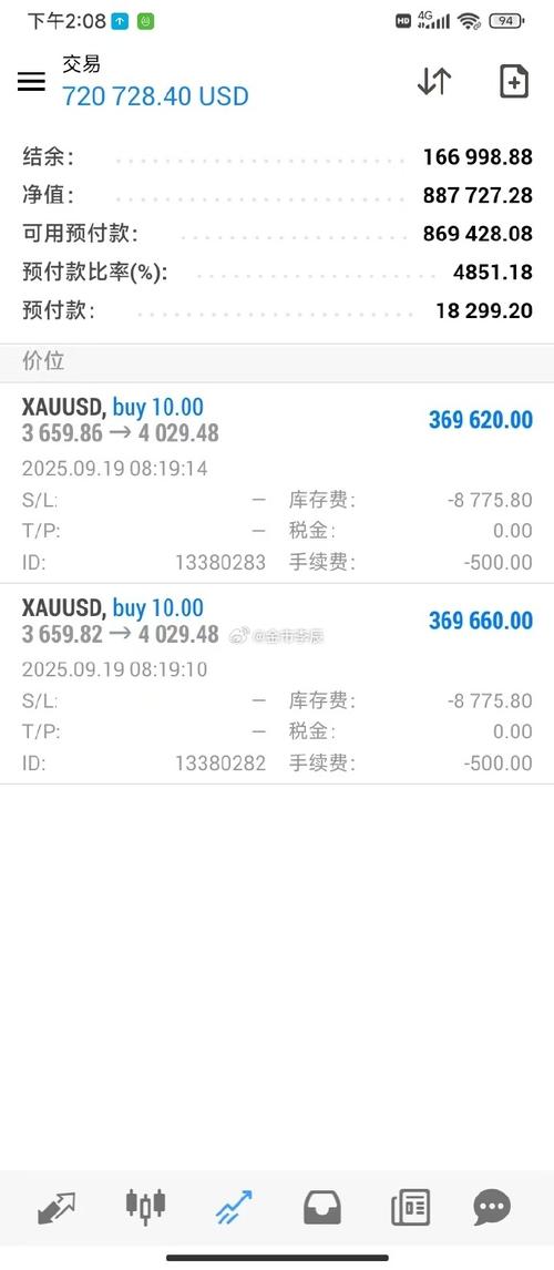 乐分易10万60期月供多少？别被“低息”忽悠，算完这笔账我直接懵了