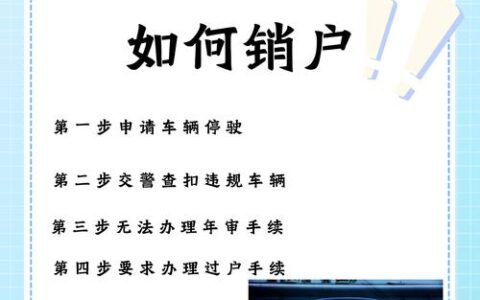 车断供了怎么办？别急着卖车，这3步能少赔几十万！