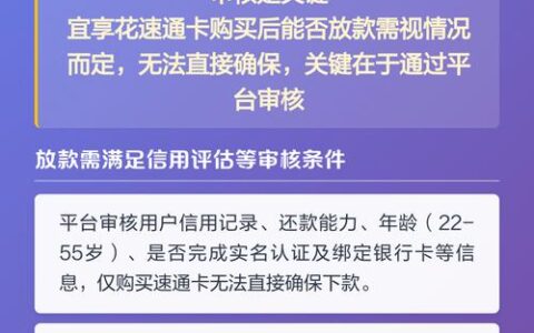 速通贷款APP真能“秒下款”？别被套路坑了，这几点才是关键