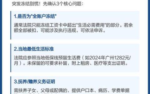 月薪五千怎么养卡？别被“薪小用大”的假象骗了！