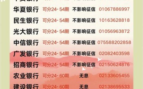 厦门金美信到底能不能贷？逾期后真的会“爆通讯录”吗？