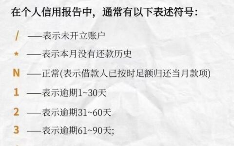 借呗利息突然暴涨？别慌，先看看你的“征信分”是不是又踩雷了