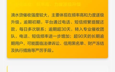 滴水贷协商还款电话打不通？别慌，这几招比硬扛管用多了