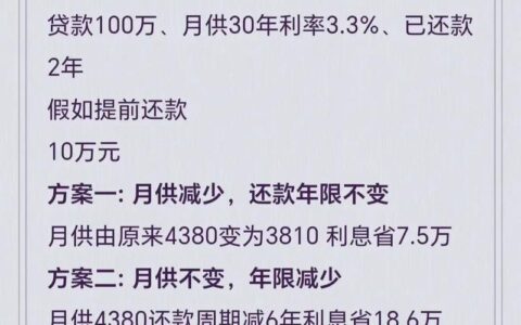 贷款10万分36期，每月到底要还多少？别被“低息”忽悠了！