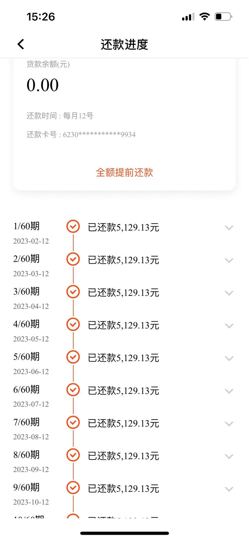 东风金融车贷被拒？查不到进度还是征信花了？别慌，这几招能救命！