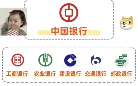 2026银行消费贷款哪个最好下？老哥实测最容易批的几款推荐